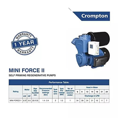 Crompton Mini Force II 0.5 HP Single Phase Pressure Booster Pump