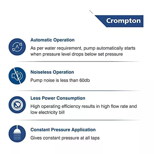 Crompton Mini Force II 0.5 HP Single Phase Pressure Booster Pump